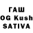 Бошки Шишки SATIVA & INDICA Superivon 2012